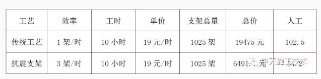 红姐118彩色印刷图库