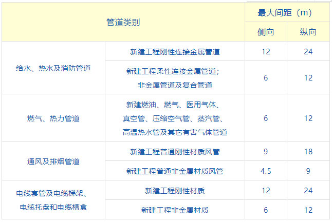 红姐118彩色印刷图库