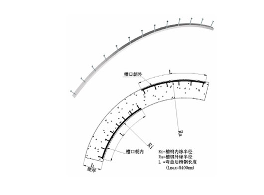 弧形预埋槽